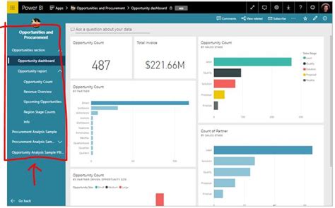 Power BI Premium - Hide/Disable left Pane Navigati... - Microsoft ...