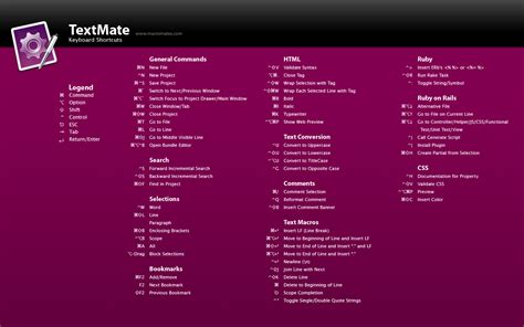 Image result for TextMate Tutorial