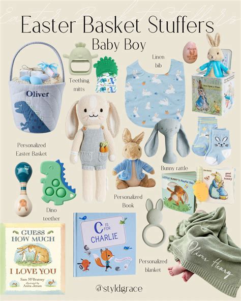 Easter Basket stuffers for baby boys in 2025 | Baby easter basket boy ...
