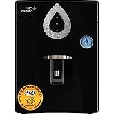 V-Guard Zenora 2X RO Water Purifier | 8 Stage RO+UV+UF+Mineral, 100% RO ...