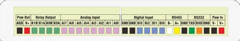 Image result for Modbus RTU Color Code