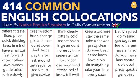 Collocation 的图像结果