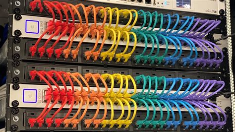 Networking Cables Installation 的图像结果