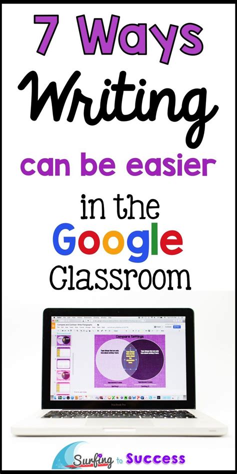 Image result for Using Google Writting