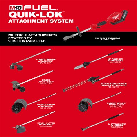 Milwaukee M18 Fuel QUIK-LOK String Trimmer Attachment, Model# 49-16 ...