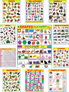 Early Learning Educational Charts for Kids | Learn about English ...