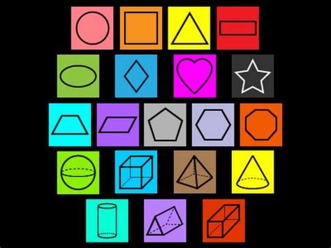 Image result for Shape Song Animation