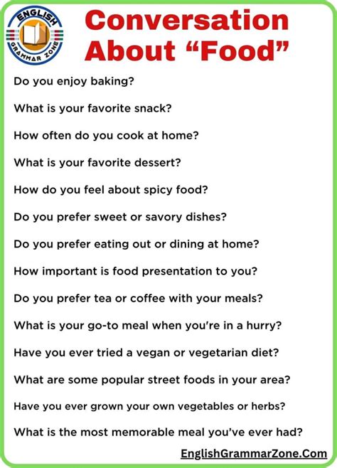 Food Questions 的图像结果