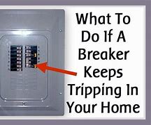 Image result for Circuit Breaker Box Troubleshooting