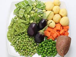 उंधियू रेसिपी - Undhiyu Banane Ki Vidhi Hindi Me