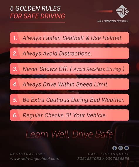 Basic Driving Rules 的图像结果