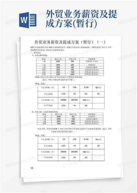 武汉事业单位工资待遇如何,2023年武汉事业单位工资待遇一览表_大风车考试网