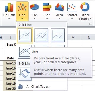 Image result for Step Function Excel