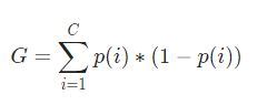 Decision Tree (Gini Impurity)