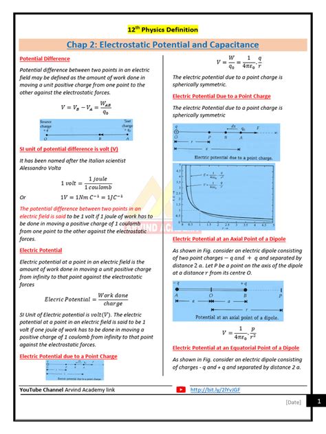 Electrostatic Potential and Capacitance Notes 的图像结果