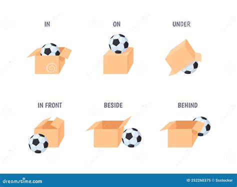 Prepositions Beside