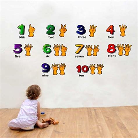 Luke and Lilly 1,2,3,4 Number Kids Wall sticker(PVC Vinyl,60cm x160cm ...