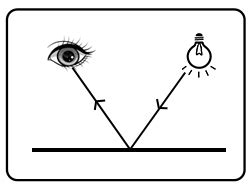 2.9 inch E-Paper Module 296x128 SPI Low Power E Ink Display ...