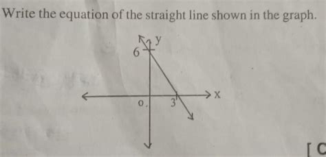 write the equation of the straight line shown in the graph ? - Brainly.in
