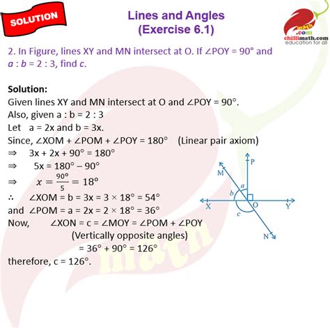 Class 9 Math Chapter 6.1 的图像结果