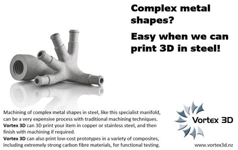 Image result for Vortex Group