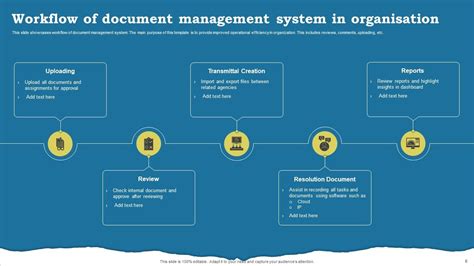 Image result for File Management System PowerPoint