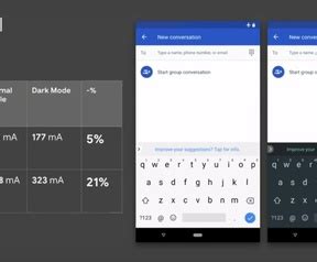 Google-cijfers tonen effect donkere modus op accuverbruik oledschermen ...