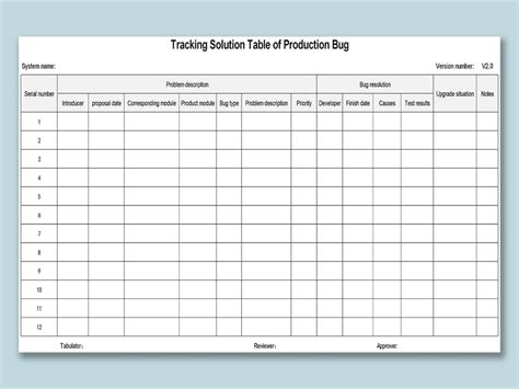 Image result for Test Script Template Excel