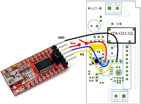 Image result for FTDI Module
