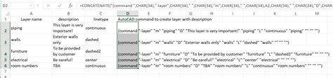 Image result for How to Import Excel Data into AutoCAD