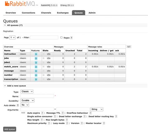 Image result for RabbitMQ Basics