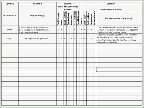 Image result for 4th Step Inventory Worksheet PDF