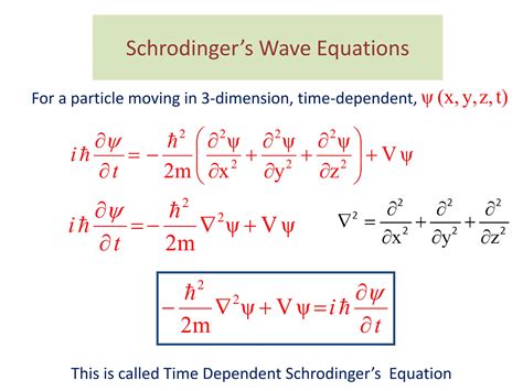 Schrodingers Wave Equations.pptx
