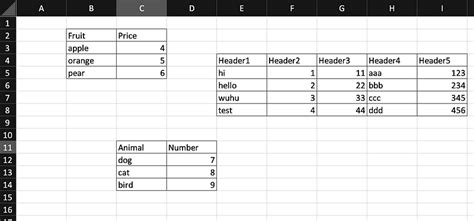Python Read Excel Different Tab 的图像结果