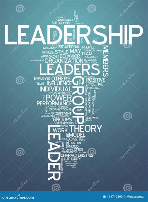 Leadership Word Art 的图像结果