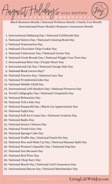 2020 Fun National Holidays - Living Life With Joy | Silly holidays ...