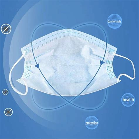 Image result for Disposable Protective Mask