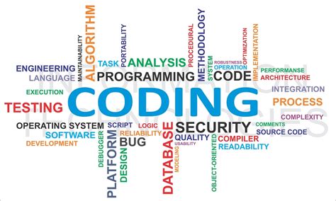 Image result for Comment SQL Code