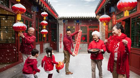 BBC：中国春节（第一集）_思维导图模板_知犀官网