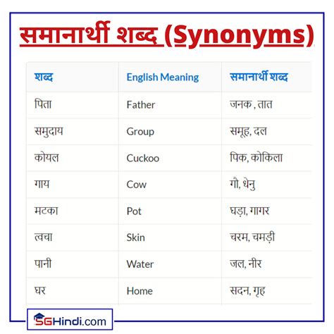 Caught Synonyms In Hindi at Greg Booth blog