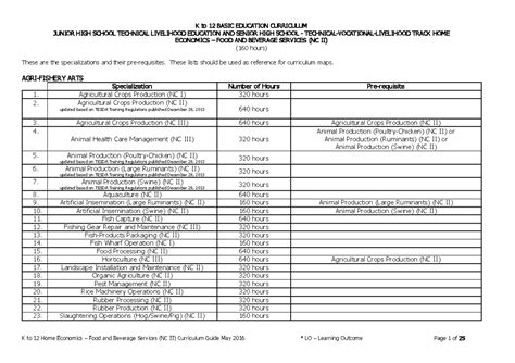 Image result for Who Invented Trigonometry