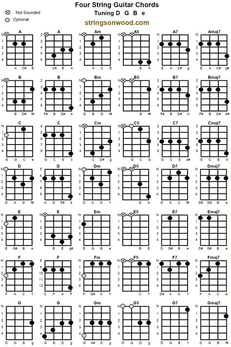 Image result for Twelve-string guitar Tuning
