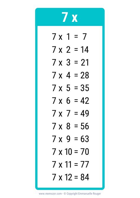 Pretty 7 Times table Chart - Print for free (many colors) | Memozor