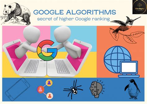 Image result for Google Algorithm