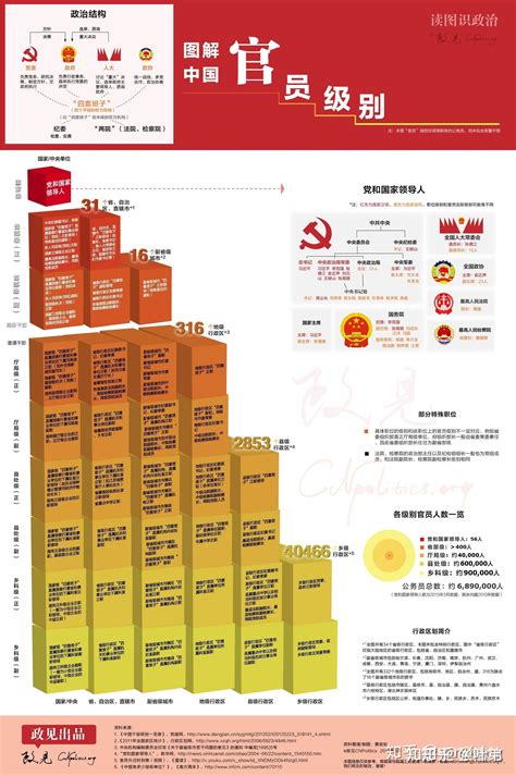 2017-2018学年专任教师学历结构-中国政法大学教务处