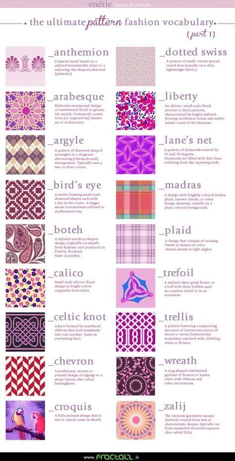 fashion design names