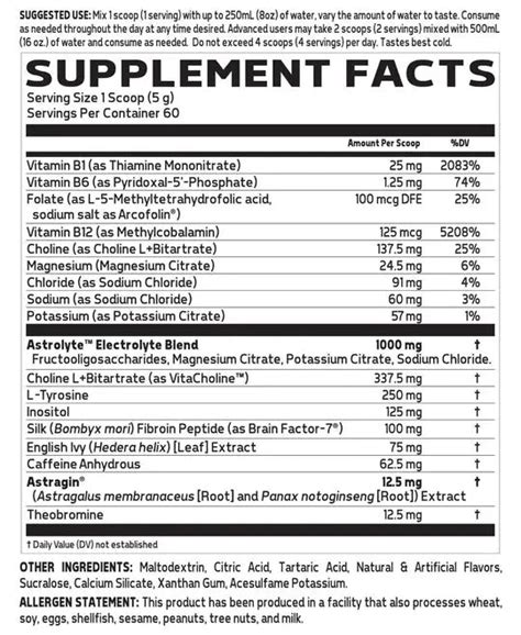 Glaxon Goon Energy - Nootropic & Energy - India's Leading Genuine ...