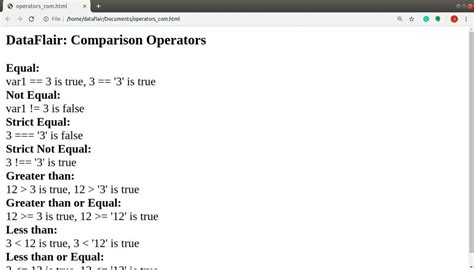 JavaScript Operator 的图像结果