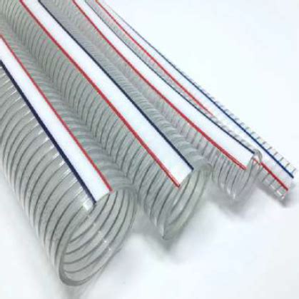 Kan Power Rubber Industries