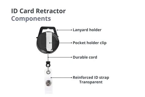 ID Card Holder & Accessories - Order ID Card Holders & Accessories In ...